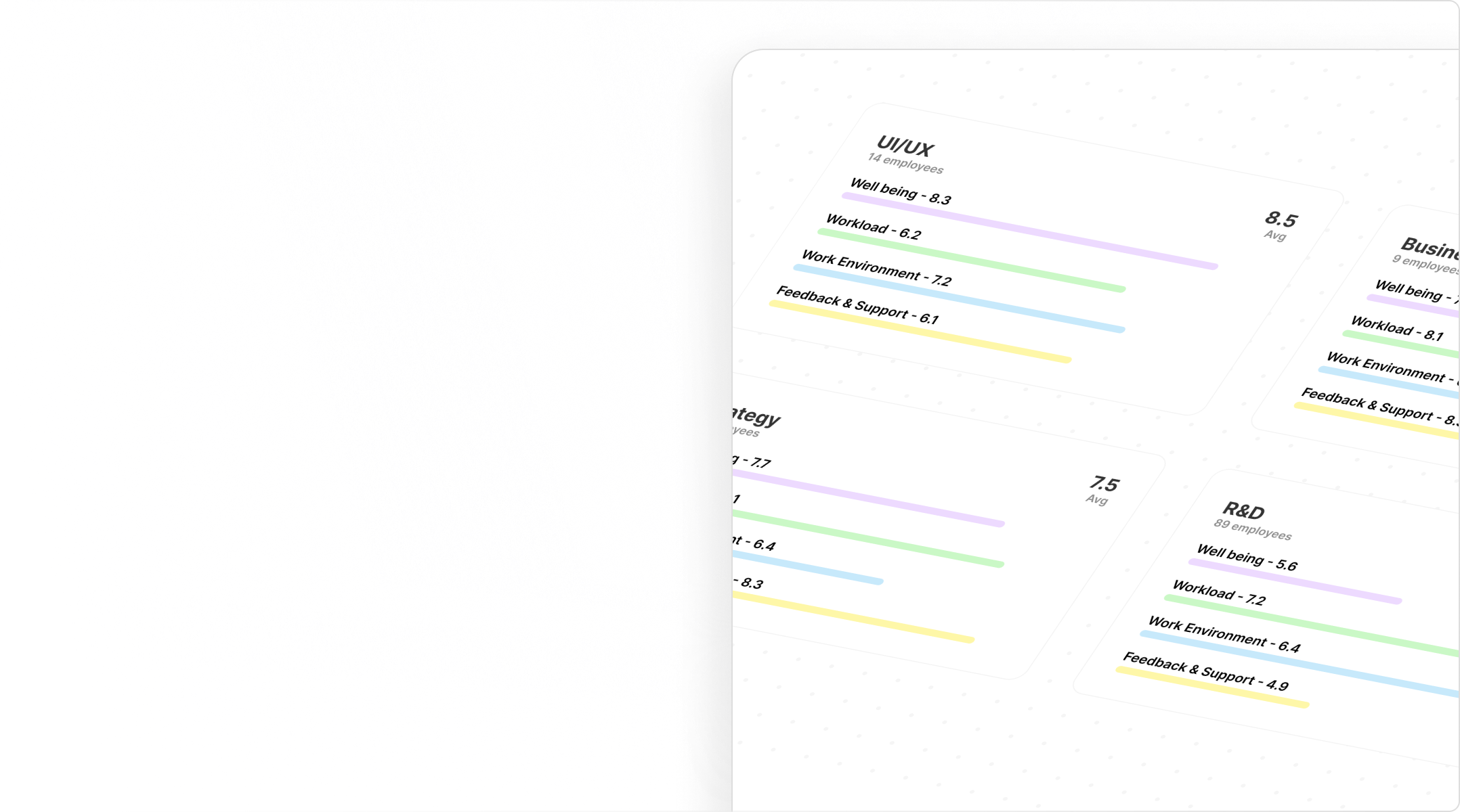 Workcom company temperature dashboard showing organization-wide trends, workload management, and feedback effectiveness metrics